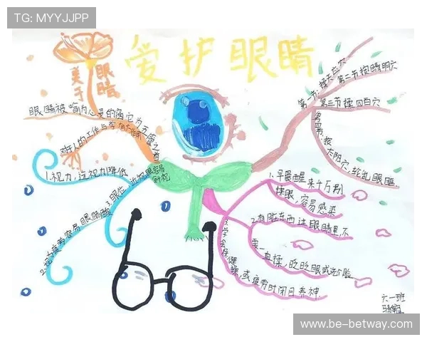 孩子玩游戏后如何有效保护眼睛避免视力下降的实用方法 孩子玩游戏后如何有效保护眼睛避免视力下降的实用方法